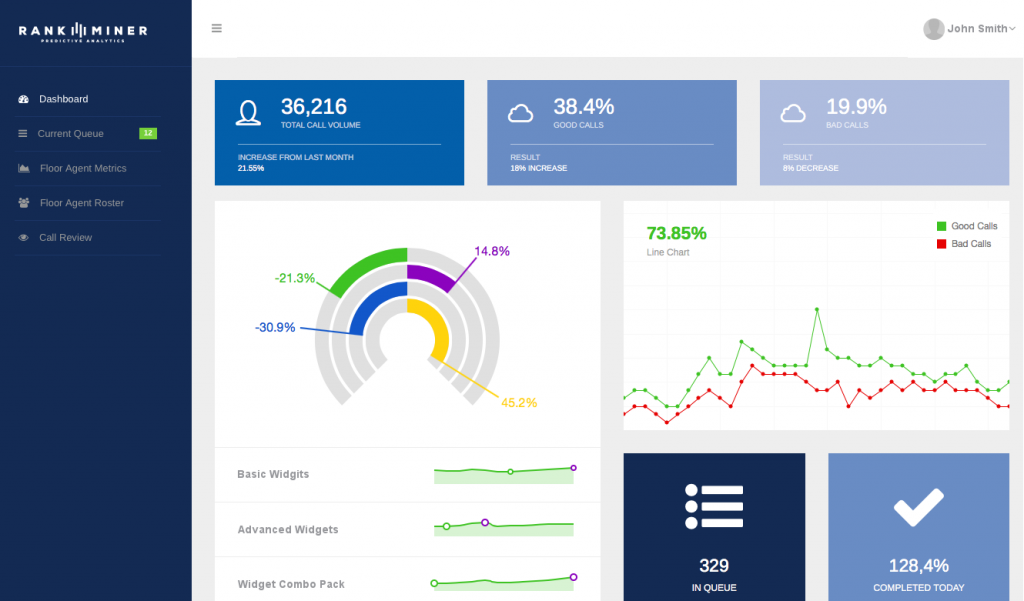 Rankminer Dashboard Screen